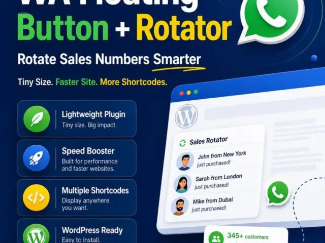 Plugin WordPress WhatsApp Floating Button Rotator