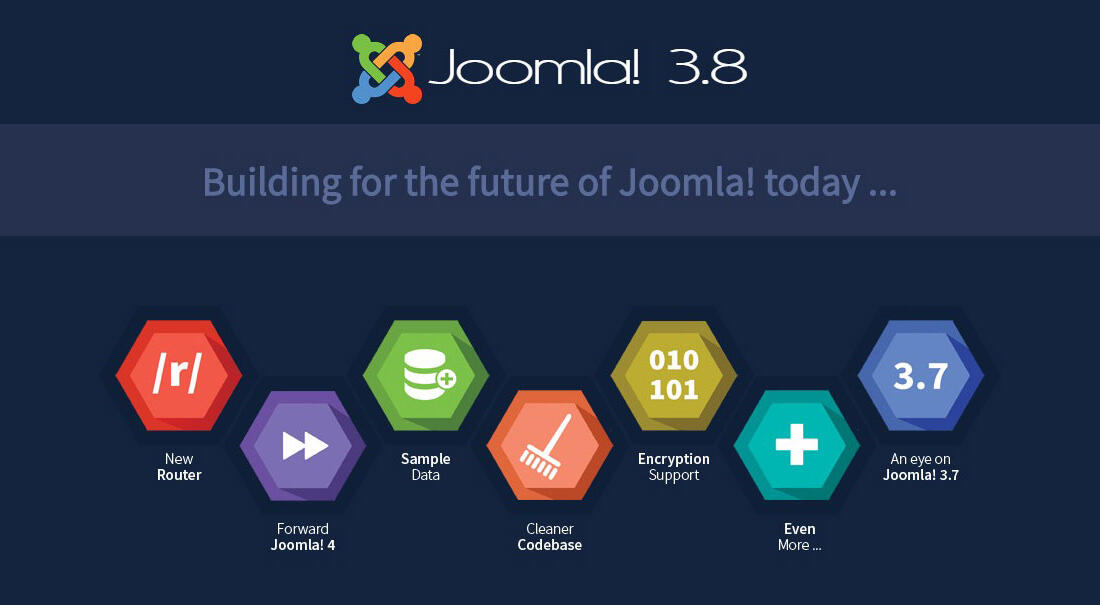 Panduan Menonaktifkan URL ID Pada Joomla 3.8