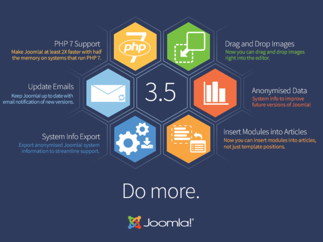 Joomla! 3.5 Telah Tiba