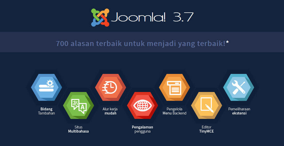 Selamat Datang Joomla 3.7, Selamat Tinggal Joomla 3.6.5