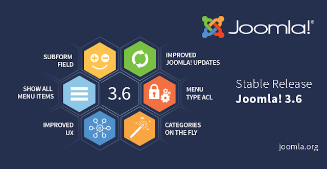 Joomla! 3.6 Telah Datang, 400 Perbaikan Telah Dilakukan