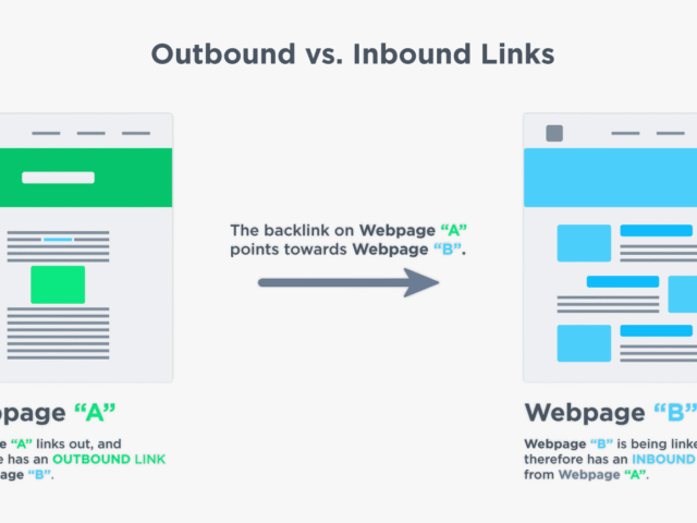 Outbound Link vs Backlink: Mana yang Lebih Penting untuk Melejitkan Ranking Artikel?