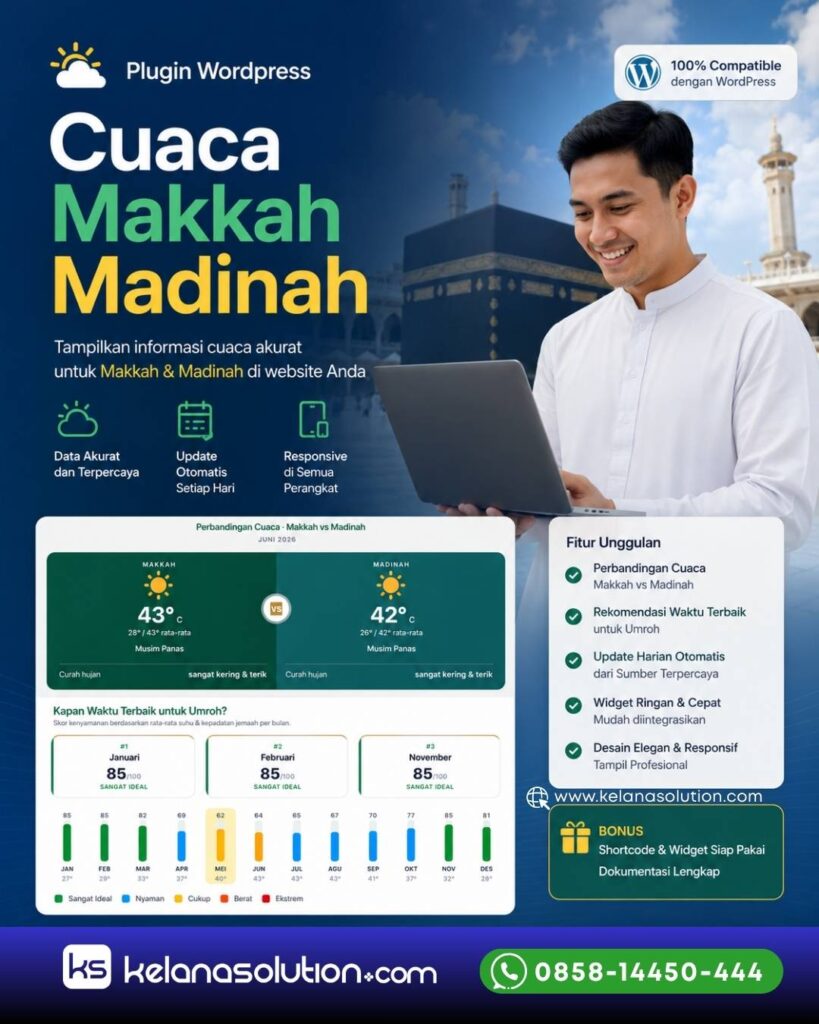 Cover Plugin Wordpress Cuaca Makkah Madinah