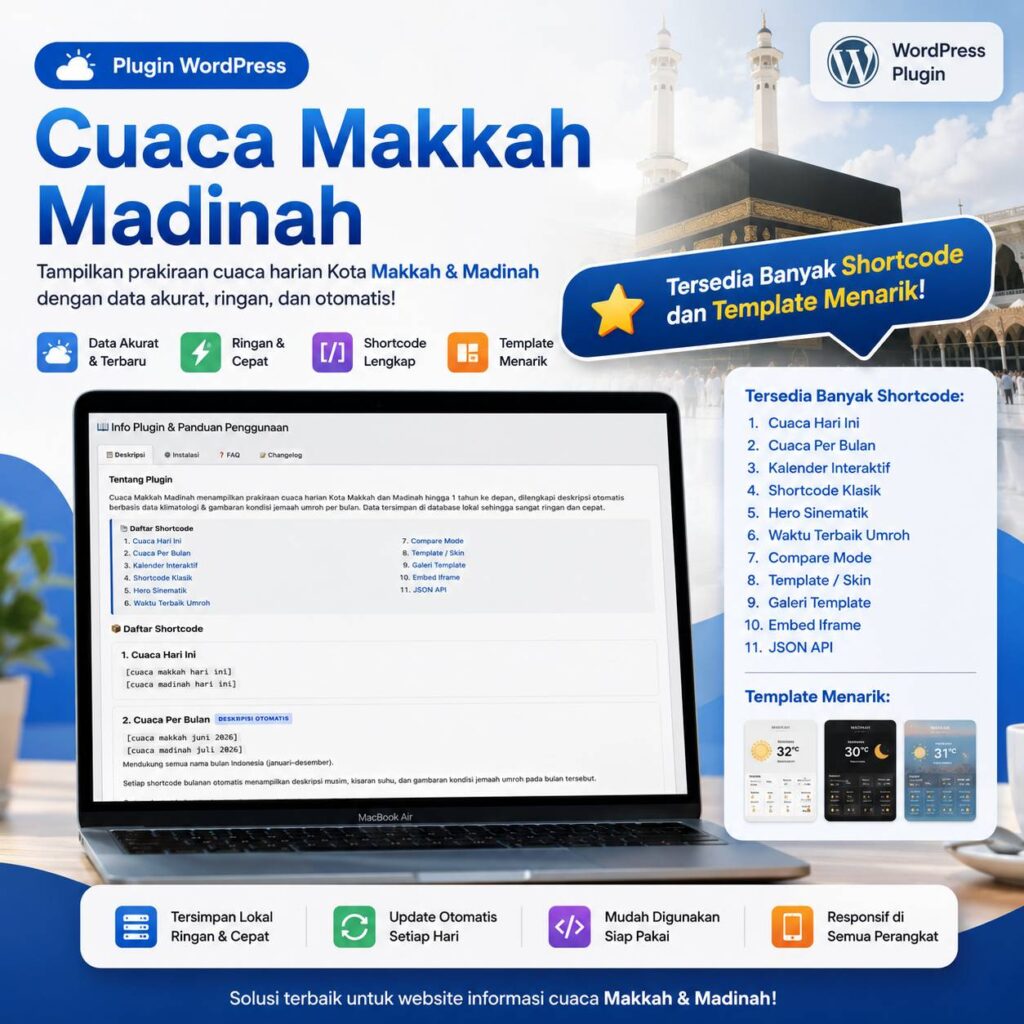 Plugin Cuaca Makkah Madinah Shortcode