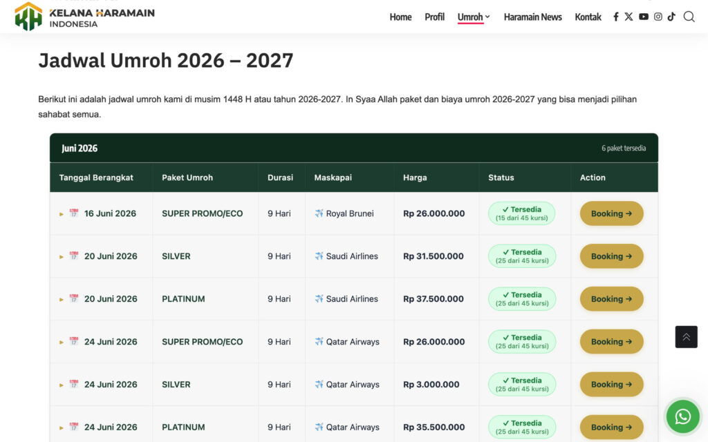 Tampilan Plugin WordPress Jadwal Paket Umroh versi Desktop