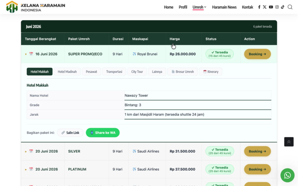 Tampilan Plugin WordPress Jadwal Paket Umroh versi Accordion Tabel