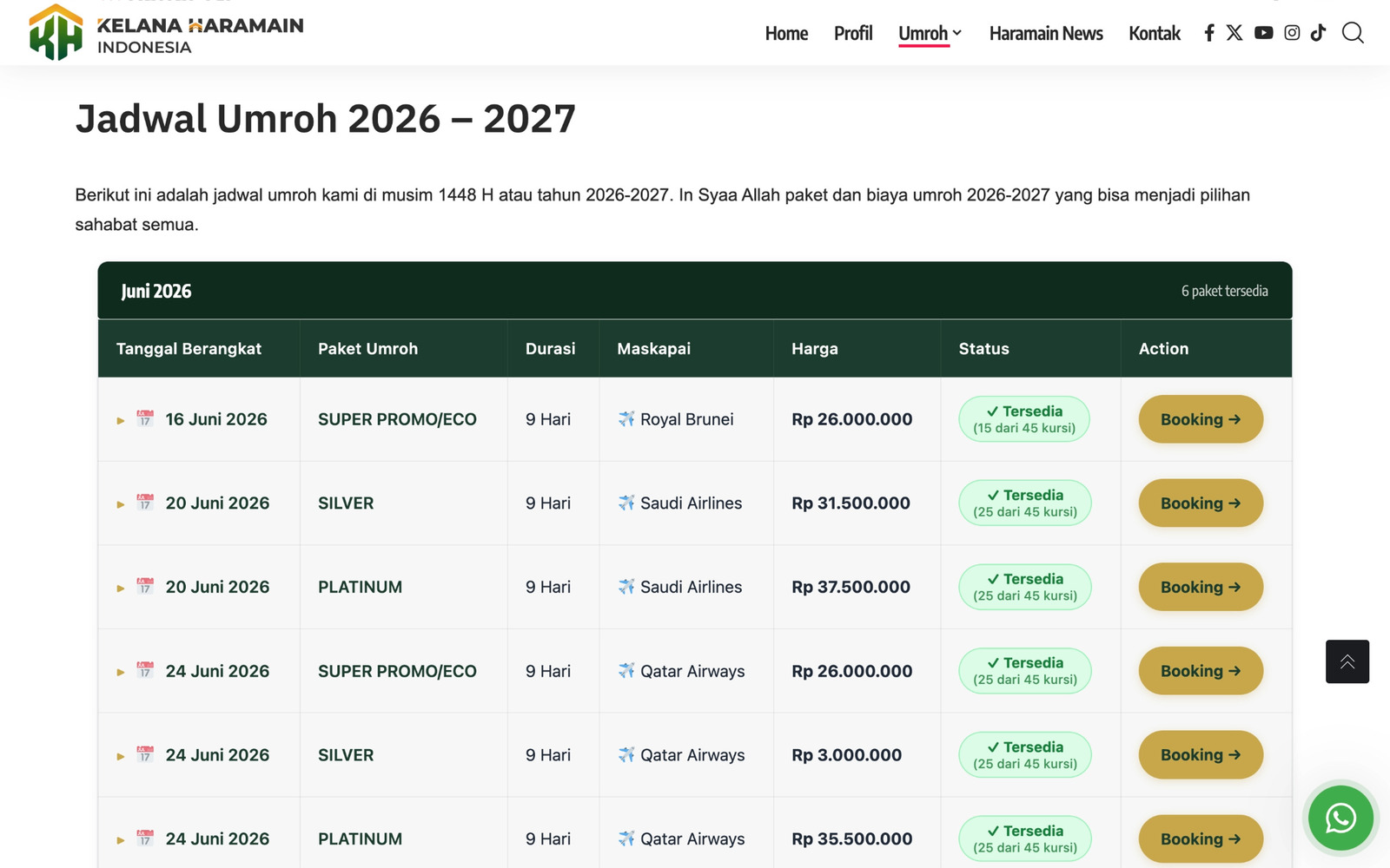 Tampilan Plugin WordPress Jadwal Paket Umroh versi Desktop